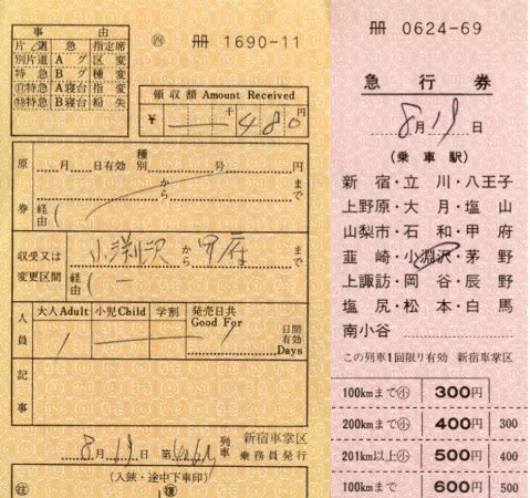 1981年8月10日～20日 信州学生村への行き帰り - 日本の